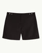 NERO SWIM&WEAR