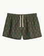 PAPAGAYO SHORTEST